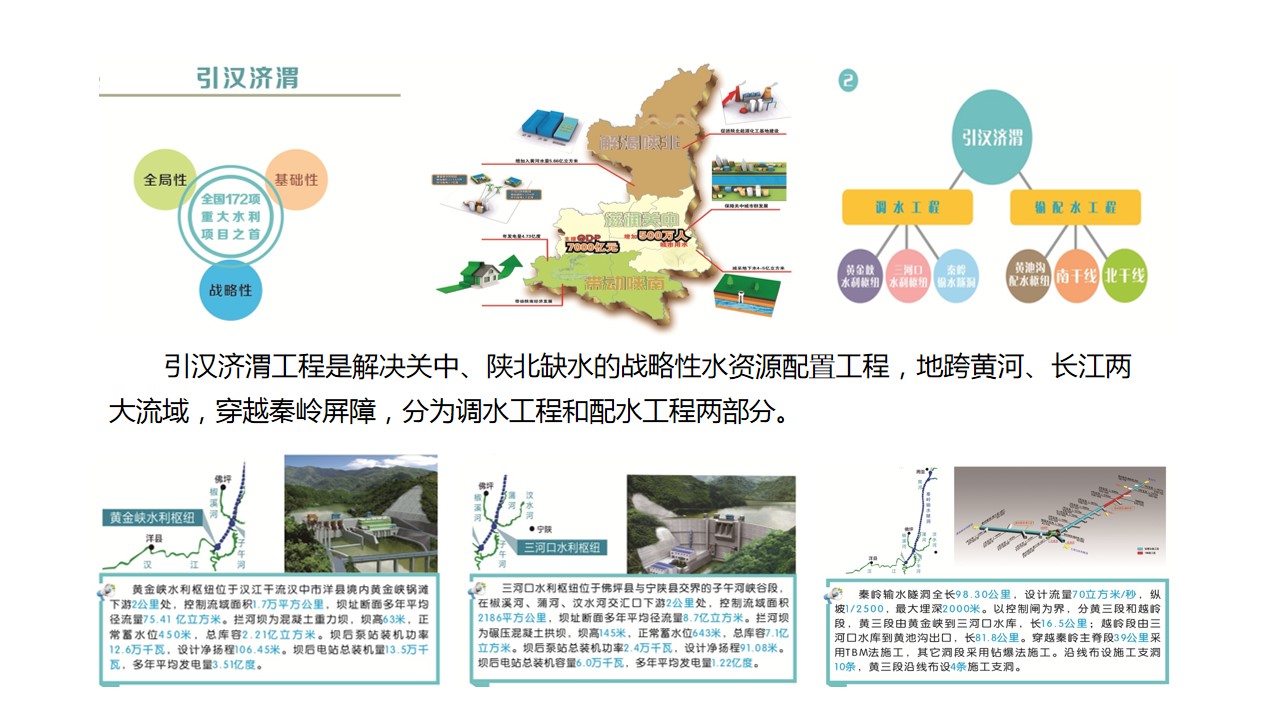 18禁动漫
成功中标引汉济渭调水工程二期勘察设计IV标