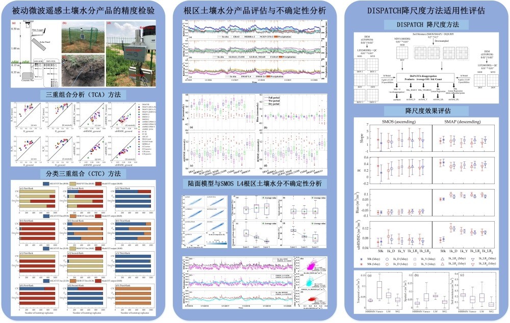 18禁动漫
科研团队在土壤水分产品优化和干旱监测方面取得系列研究成果