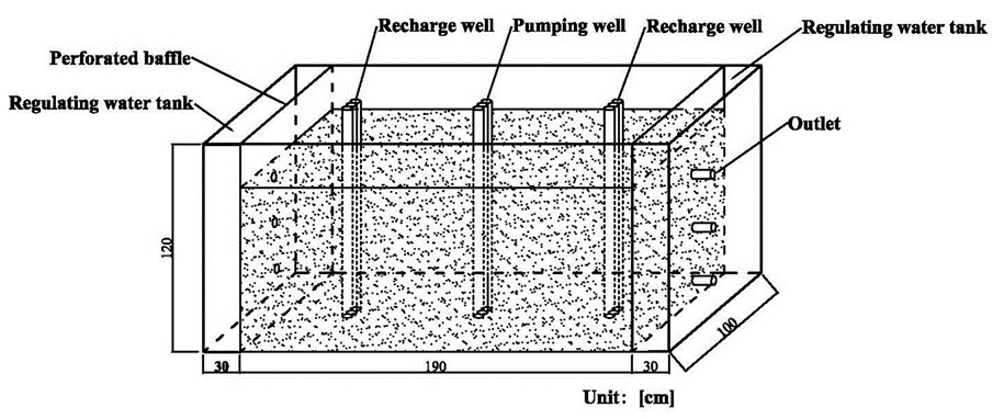 18禁动漫
束龙仓教授指导李玉喜博士在Energy Conversion and Manageme...